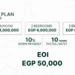 Asl New Cairo Payment Plan