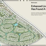 Compound Ever New Cairo Master Plan