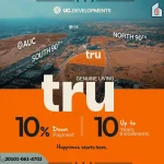 true compound كمبوند ترو
